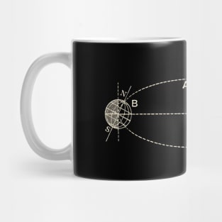 Earth Rotation Engraving by © Buck Tee Originals Mug